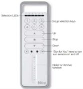 Nice ERA P6 Portable Transmitter - 6 Channels