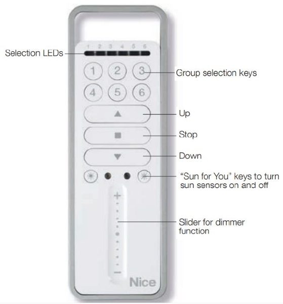 Nice ERA P1 Portable Transmitter - 1 Channel